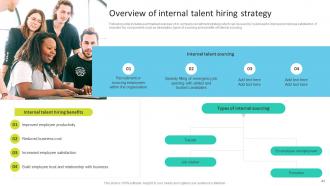 Talent Search Techniques For Attracting Passive Candidate Powerpoint Presentation Slides Image Unique
