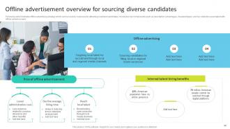Talent Search Techniques For Attracting Passive Candidate Powerpoint Presentation Slides Good Unique