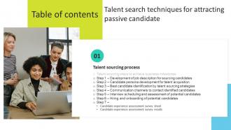 Talent Search Techniques For Attracting Passive Candidate Table Of Contents