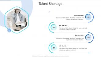 Talent Shortage In Powerpoint And Google Slides Cpb