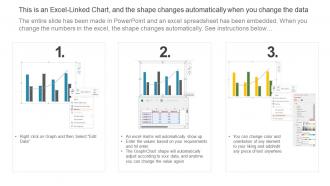 Talent Sourcing And Recruitment Metrics Dashboard