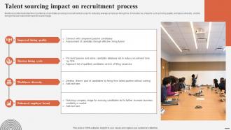 Talent Sourcing Impact On Recruitment Process Complete Guide For Talent Acquisition