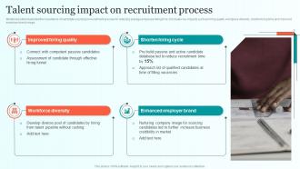 Talent Sourcing Impact On Recruitment Process Comprehensive Guide For Talent Sourcing
