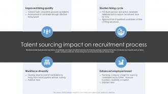 Talent Sourcing Impact On Recruitment Process Sourcing Strategies To Attract Potential Candidates