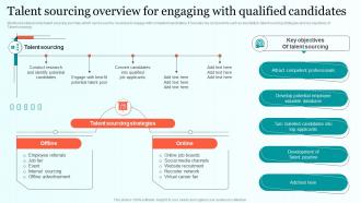 Talent Sourcing Overview For Engaging With Qualified Comprehensive Guide For Talent Sourcing