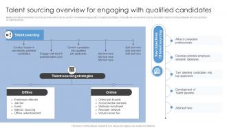 Talent Sourcing Overview For Engaging With Qualified Sourcing Strategies To Attract Potential Candidates