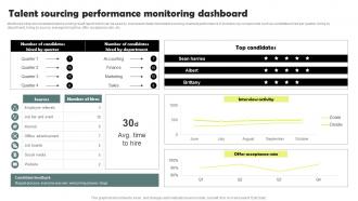 Talent Sourcing Performance Monitoring Workforce Acquisition Plan For Developing Talent