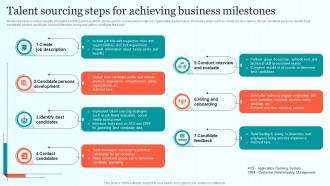 Talent Sourcing Steps For Achieving Business Milestones Comprehensive Guide For Talent Sourcing