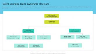 Talent Sourcing Team Ownership Structure Talent Search Techniques For Attracting Passive
