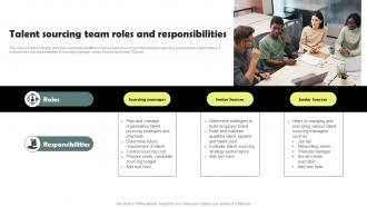 Talent Sourcing Team Roles And Responsibilities Workforce Acquisition Plan For Developing Talent