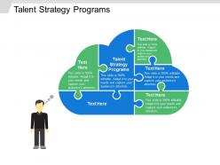 Talent strategy programs ppt powerpoint presentation file slides cpb