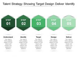Talent strategy showing target design deliver identify