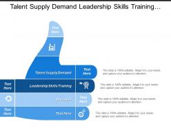 Talent supply demand leadership skills training continuous embedded