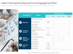 Talent Training Development And Engagement Plan Impact Of Employee Engagement On Business Enterprise