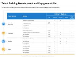 Talent Training Development And Engagement Plan Ppt Model Visual Aids