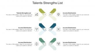 Talents strengths list ppt powerpoint presentation slides rules cpb