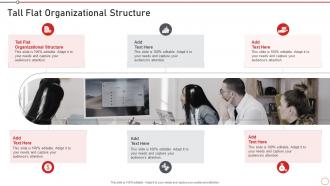 Tall Flat Organizational Structure Ppt Powerpoint Presentation Show Infographic Template Cpb