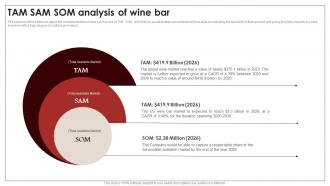 Tam Sam Of Wine Bar Wine And Dine Bar Business Plan BP SS