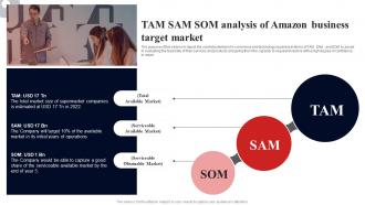 Tam Sam Som Analysis Of Amazon Business Fulfillment Services Business BP SS