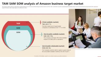 Tam Sam Som Analysis Of Amazon Business Online Retail Business Plan BP SS