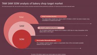 TAM SAM SOM Analysis Of Bakery Shop Target Cake Shop Business Plan BP SS