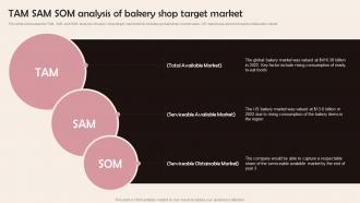 Tam Sam Som Analysis Of Bakery Shop Target Confectionery Business Plan BP SS