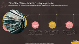 TAM SAM SOM Analysis Of Bakery Shop Target Market Bake House Business Plan BP SS
