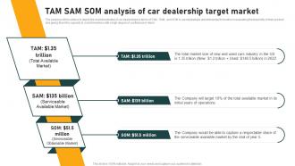 Tam Sam Som Analysis Of Car Dealership Target Market Introduction And Analysis