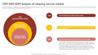 TAM SAM SOM Analysis Of Cleaning Service Commercial Cleaning Business Plan BP SS