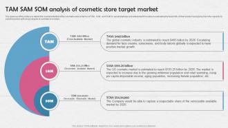 TAM SAM SOM Analysis Of Cosmetic Store Cosmetic Manufacturing Business BP SS