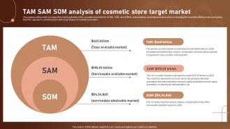 Tam Sam SOM Analysis Of Cosmetic Store Target Market Beauty Business Plan BP SS