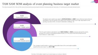 TAM SAM SOM Analysis Of Event Planning Entertainment Event Services Business Plan BP SS