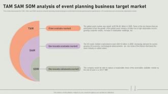 TAM SAM SOM Analysis Of Event Planning Event Coordinator Business Plan BP SS