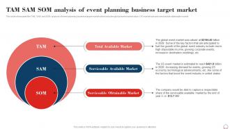 Tam Sam Som Analysis Of Event Planning Event Planning Business Plan BP SS