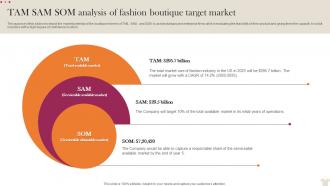 Tam Sam Som Analysis Of Fashion Boutique T Visual Merchandising Business Plan BP SS