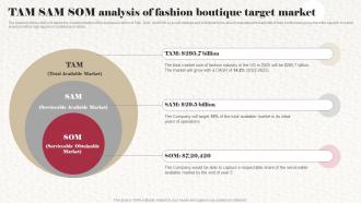 Tam Sam Som Analysis Of Fashion Boutique Target Market Clothing Boutique Business Plan BP SS