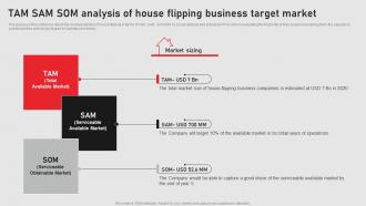 Tam Sam Som Analysis Of House Flipping Home Renovation Business Plan BP SS