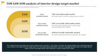 TAM SAM SOM Analysis Of Interior Design Target Market Architecture Business Plan BP SS
