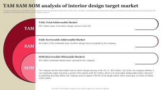 Tam Sam Som Analysis Of Interior Design Target Market House Remodeling Business Plan BP SS