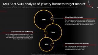 Tam Sam Som Analysis Of Jewelry Business Target Jewelry Products Business Plan BP SS