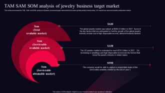 Tam Sam Som Analysis Of Jewelry Business Target Market Fine Jewelry Business Plan BP SS