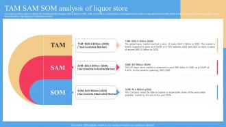 Tam Sam Som Analysis Of Liquor Store Liquor Store Business Plan BP SS
