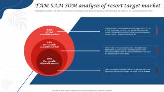 Tam Sam Som Analysis Of Resort Target Market Resort Business Plan BP SS