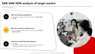 Tam Sam SOM Analysis Of Target Market Strategies For Building Strategy SS V
