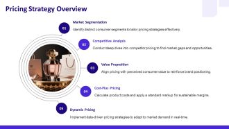 Tam Sam Som Analysis Of The Perfume Business PPT Designs AT Unique Content Ready
