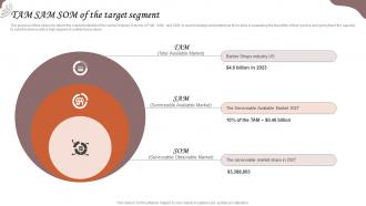 TAM SAM SOM Of The Target Segment Hair And Beauty Salon Business Plan BP SS