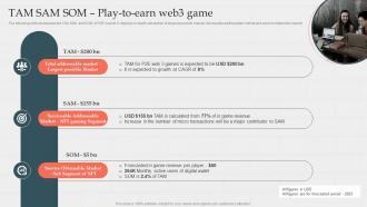 Tam Sam Som Play To Earn Web3 Business Plan And Marketing Strategy For Multiplayer