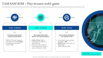 Tam Sam SOM Play To Earn Web3 Game NFT Non Fungible Token Based Game