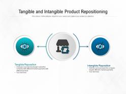 Tangible and intangible product repositioning
