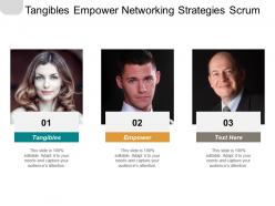Tangibles empower networking strategies scrum digitalizing offshoring branding cpb
